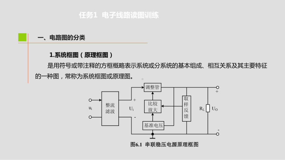 电工电子基础实训项目六-电工电子基础实训课件.pptx_第2页