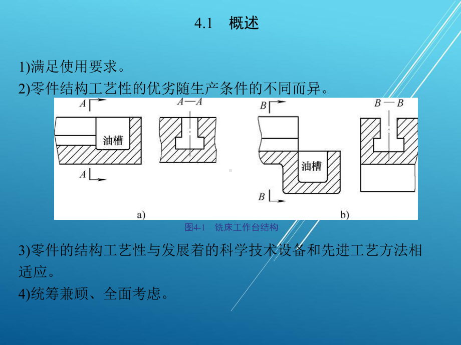 机械制造基础第4章-零件的结构工艺性课件.ppt_第3页