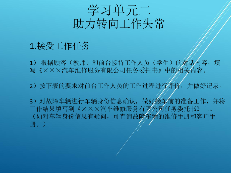 汽车底盘系统的诊断与维修学习单元二课件.pptx_第1页