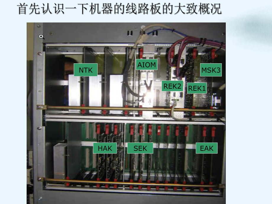 海德堡印刷机故障授课PPT课件.ppt_第2页