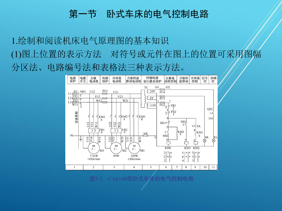 电力拖动与控制第三章课件.ppt_第3页