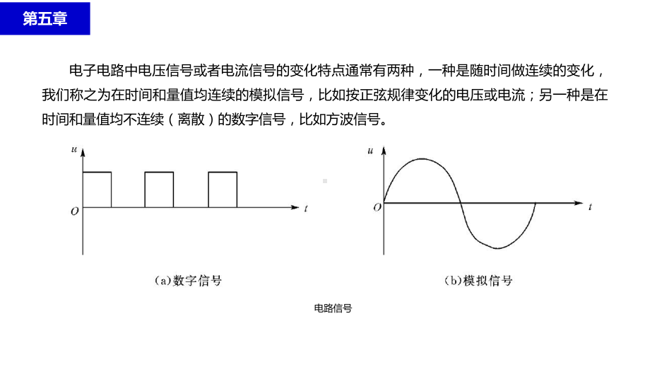 电子技术第5章课件.pptx_第2页