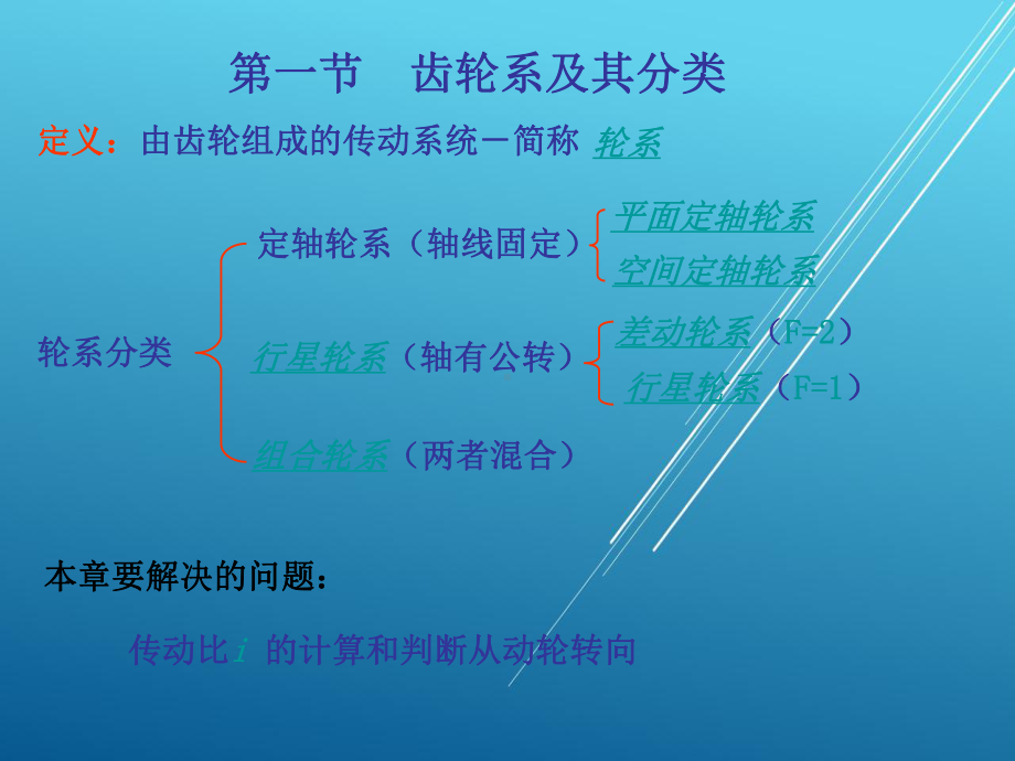 机械设计基础8第八章齿轮系.ppt_第2页