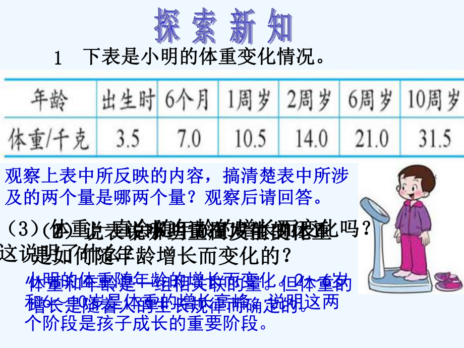 正比例.2《正比例》课件1-北师大版.ppt_第3页