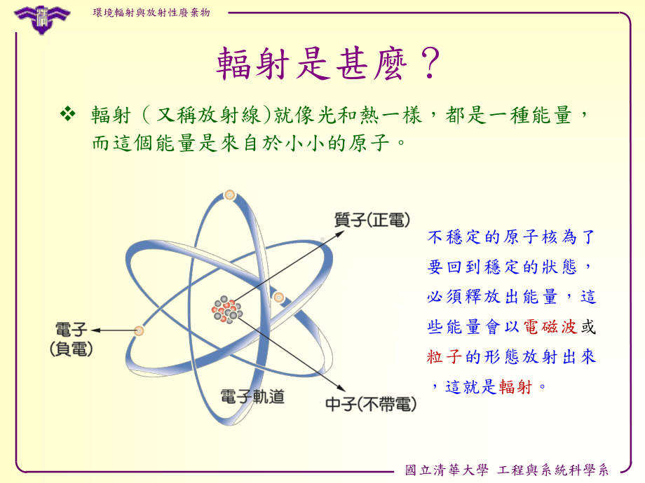 环境辐射与放射性废弃物课件.ppt_第3页