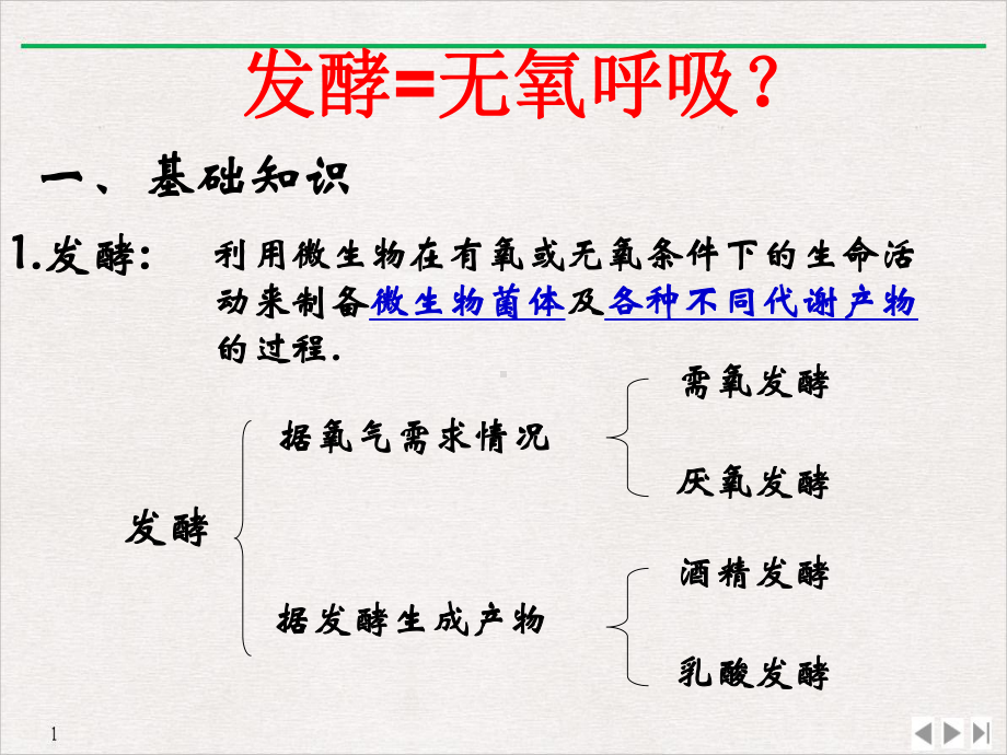 果酒和果醋的制作PPT课件.ppt_第2页