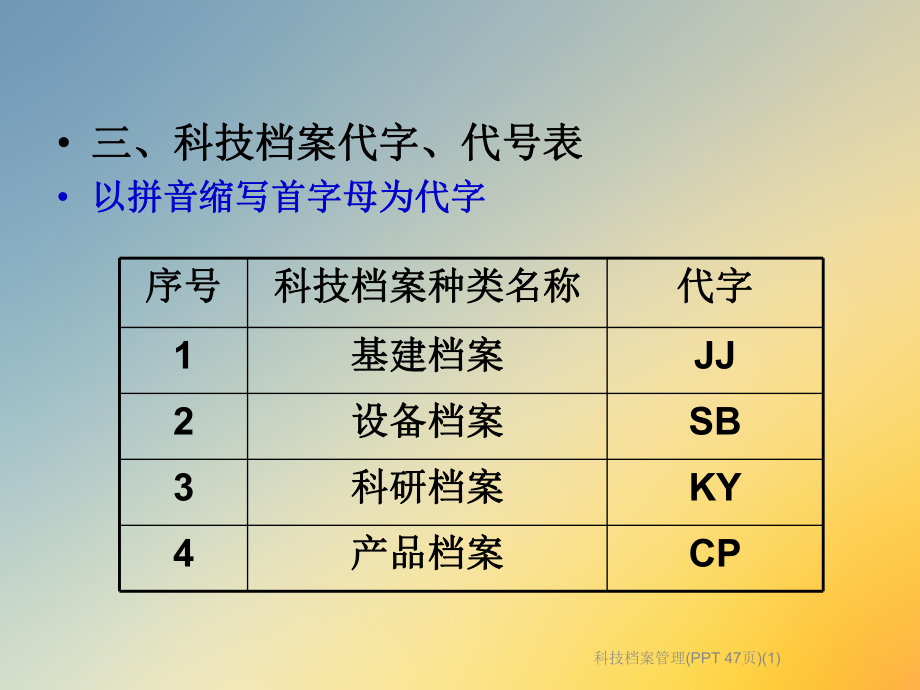 科技档案管理(PPT-47页)课件(1).ppt_第3页