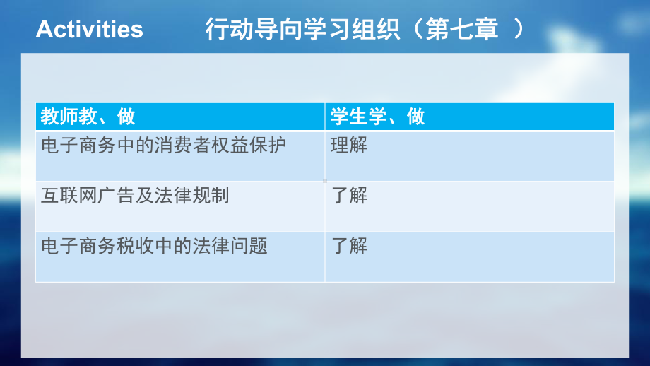 简明电商法规第七章课件.pptx_第1页