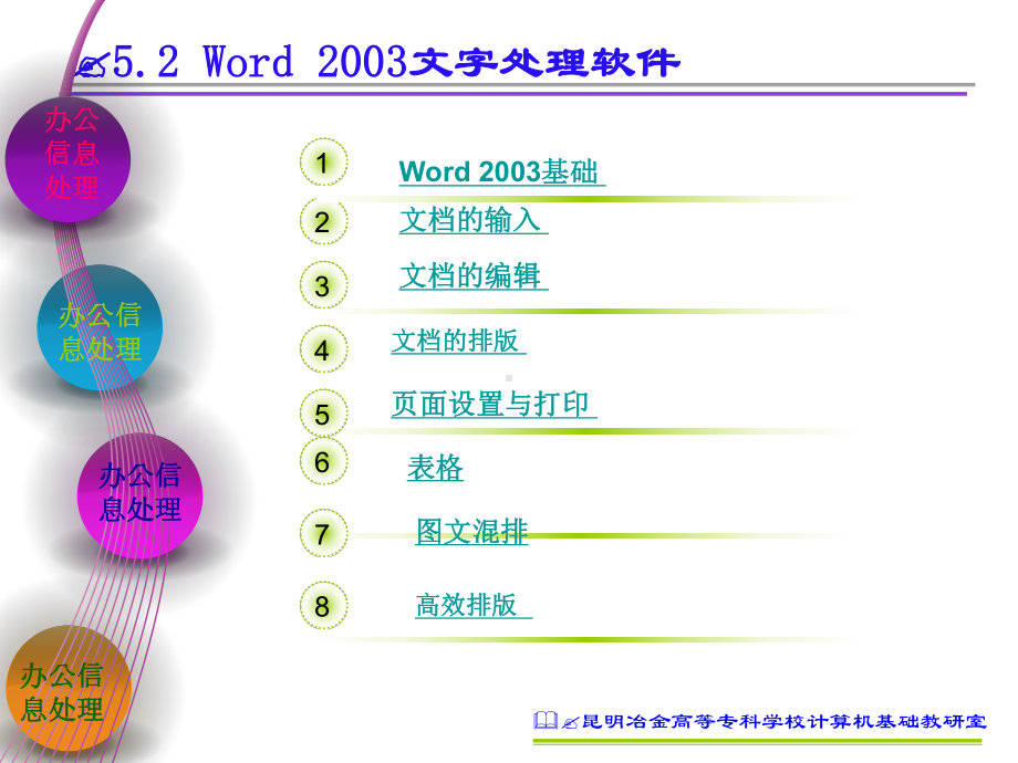 第五章办公信息处理-[153页]课件.ppt_第3页