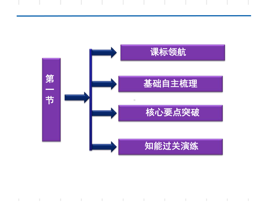 生态系统全面版课件.ppt_第3页