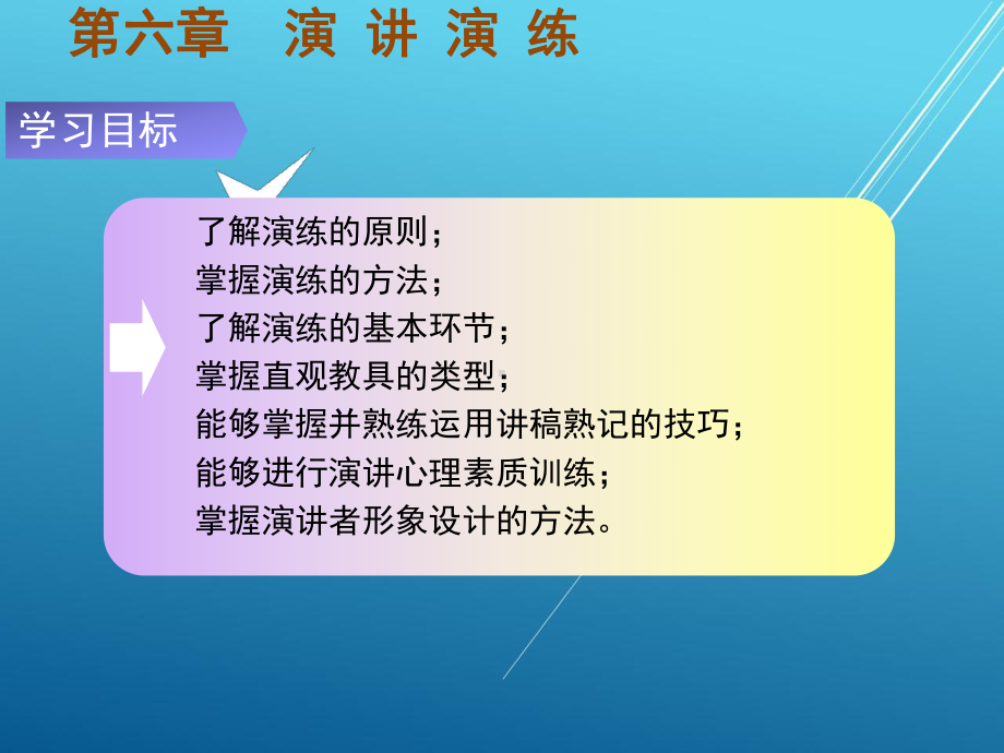 演讲与口才实用教程第六章课件.ppt_第2页