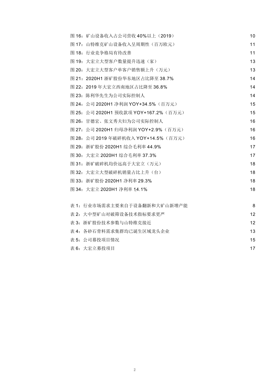 机制砂破碎筛分设备行业市场情况及竞争格局分析课件.pptx_第2页