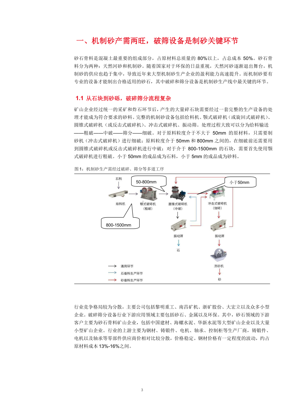 机制砂破碎筛分设备行业市场情况及竞争格局分析课件.pptx_第3页