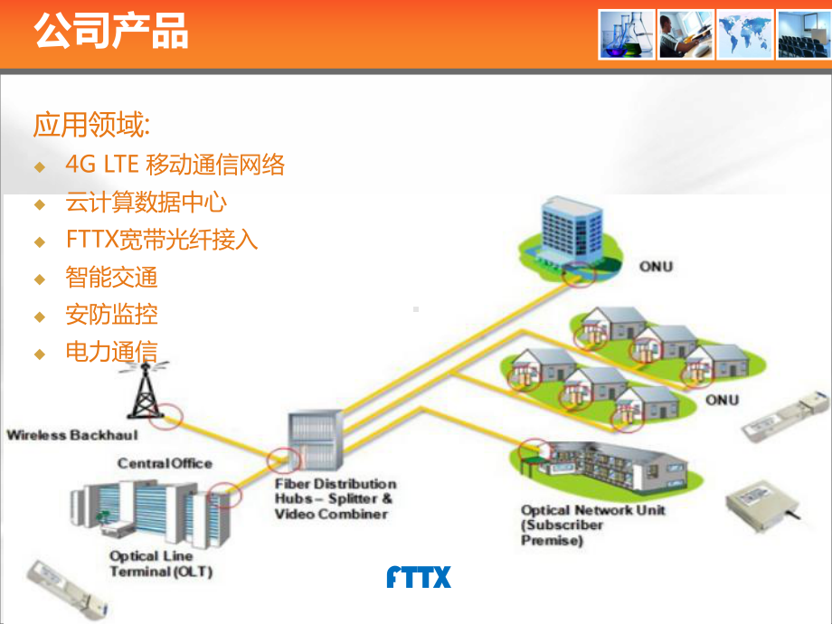 用于4G-LTE的单纤多速率自适应SFP-光模块课件.pptx_第3页