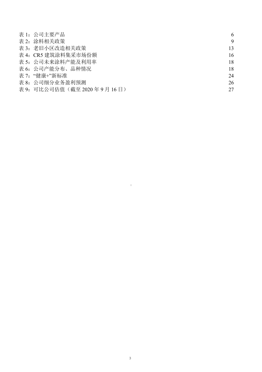 涂料行业市场行情及主要企业市场策略分析(三棵树)课件.pptx_第3页