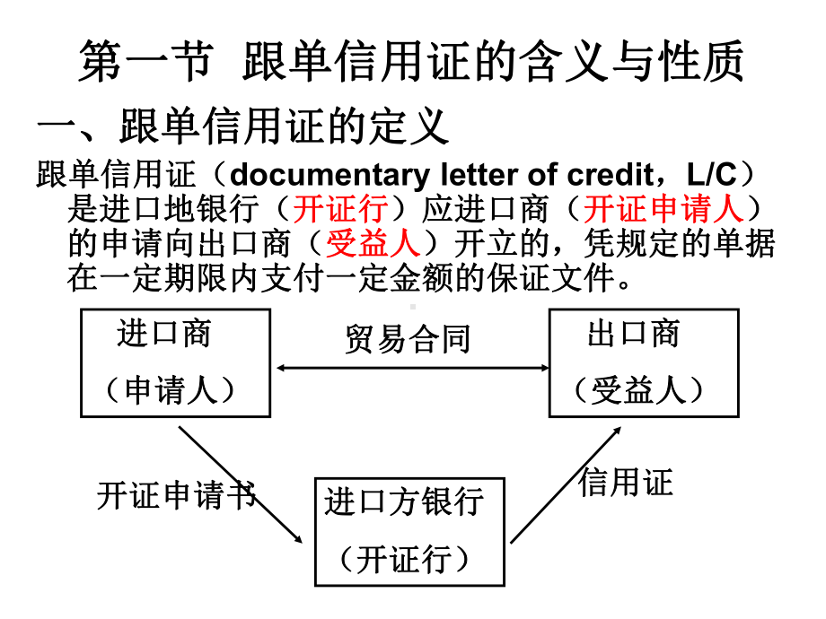 第五章-跟单信用证1231-优质课件.ppt_第2页