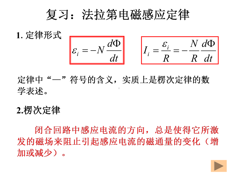 电动势复习举例课件.ppt_第1页