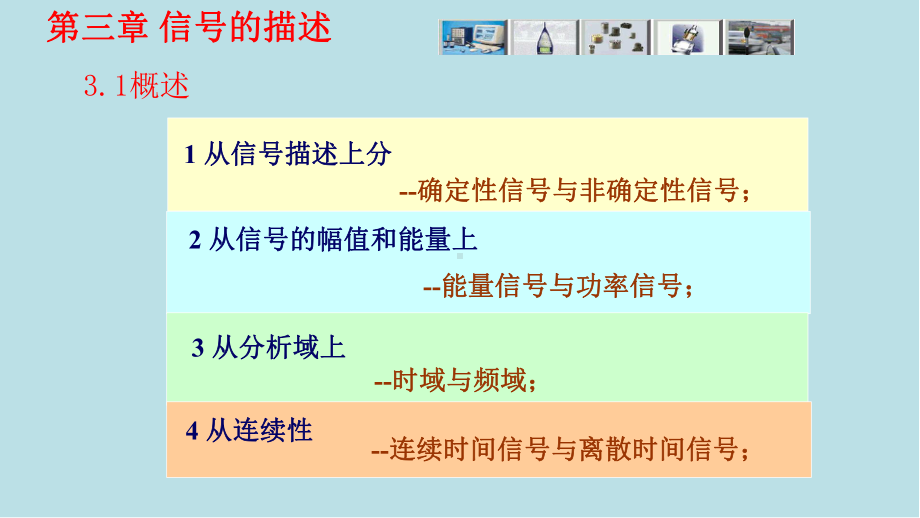 汽车测试技术第3章-信号及描述课件.ppt_第3页