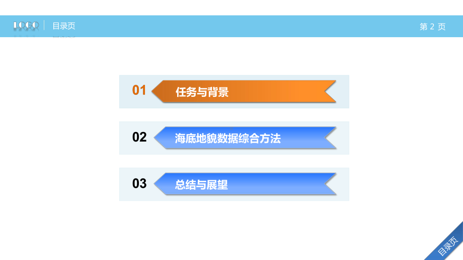 海底地貌数据综合方法研究课件.pptx_第2页