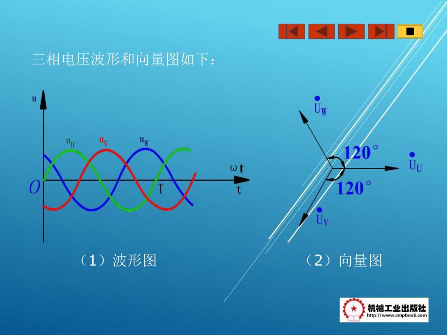 电工基础第五章课件.ppt_第3页