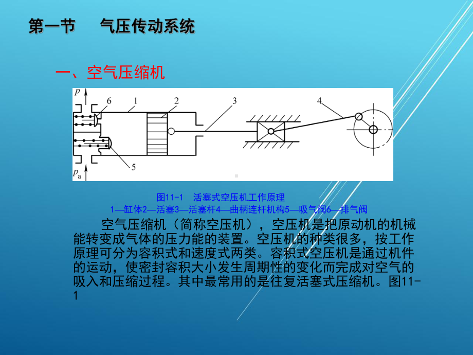 机械基础-第十一章课件.ppt_第2页