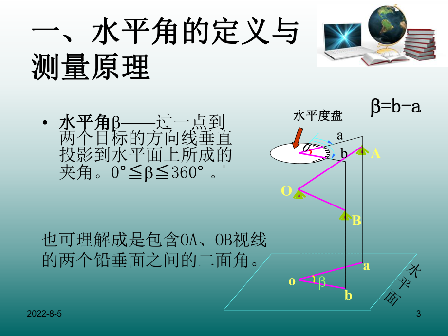 竖直角的观测与计算课件.ppt_第3页