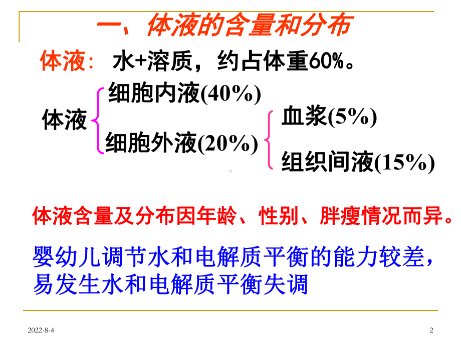 水钠代谢紊乱课件.ppt_第2页