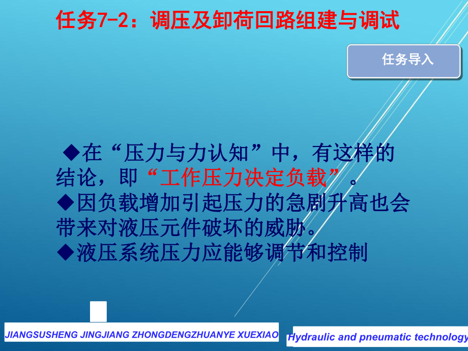 气动与液压任务7-2调压及卸荷回路组建与调试课件.pptx_第3页