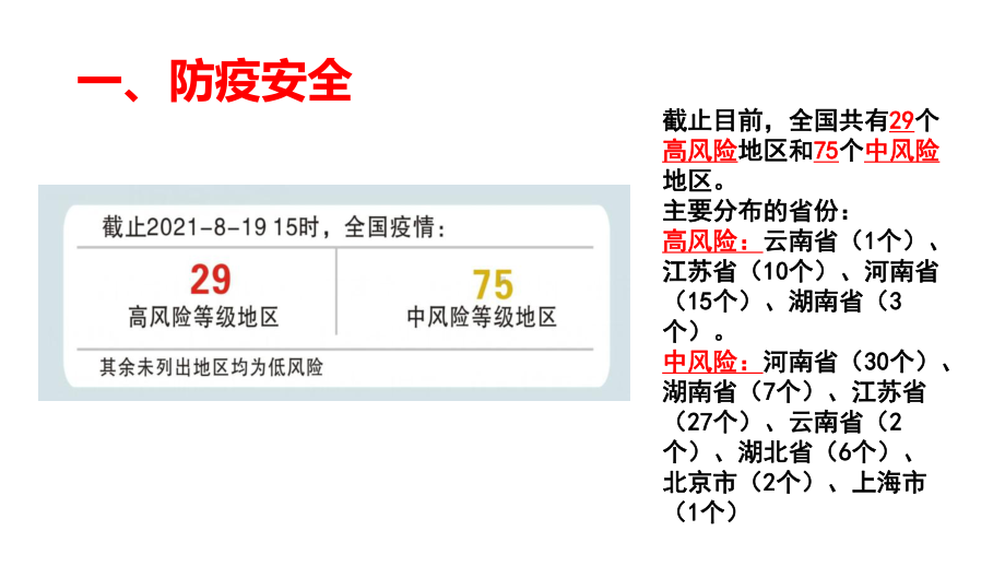 2022年秋季开学安全教育主题班会（共24张PPT）.pptx_第3页