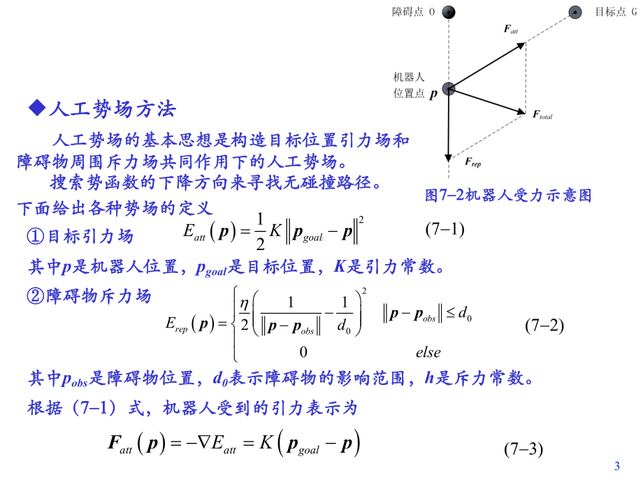 机器人路径规划分解.ppt_第3页