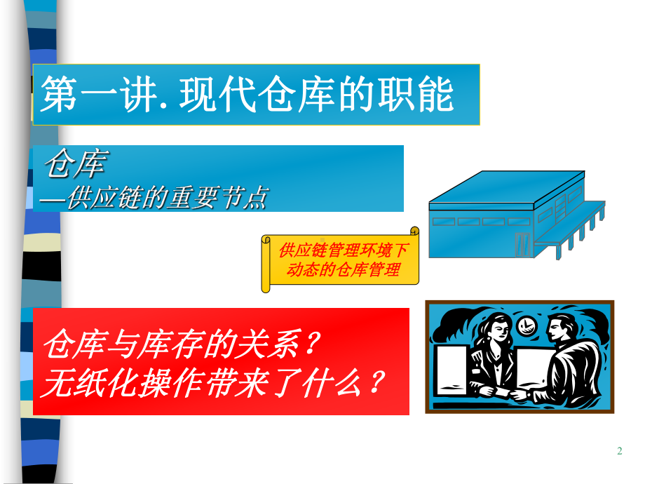 现代仓库管理与库存控制(ppt-90页)课件.ppt_第2页