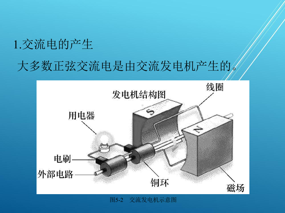 电工技术基础与技能项目五课件.pptx_第3页