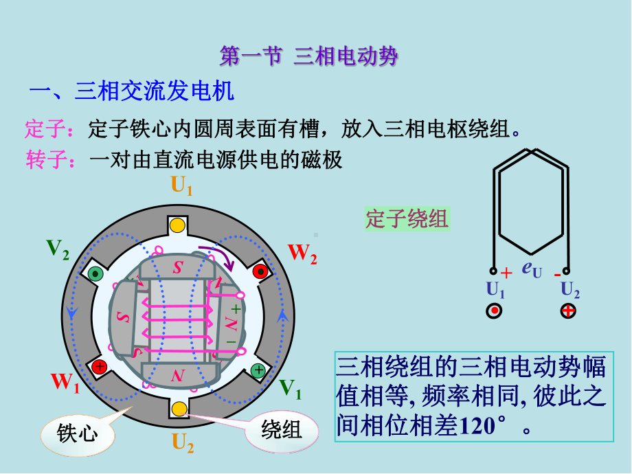 电工技术第4章-三相电路及安全用电课件.ppt_第3页