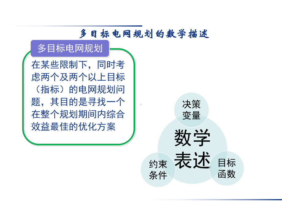 电力系统规划-第9章-多目标多阶段电网规划.pptx_第2页