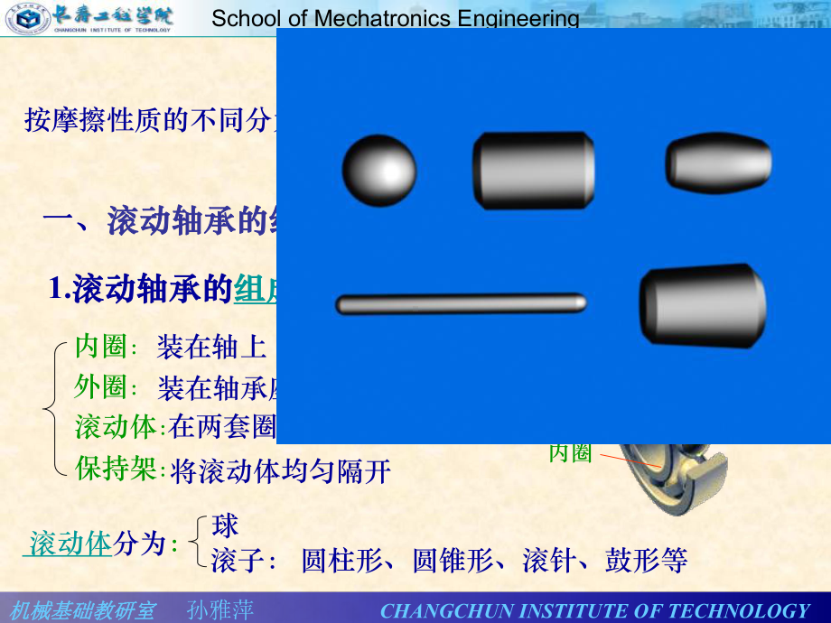 机械设计基础滚动轴承.ppt_第2页