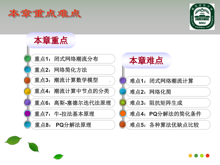 第三章-电力系统潮流计算课件.ppt_第3页