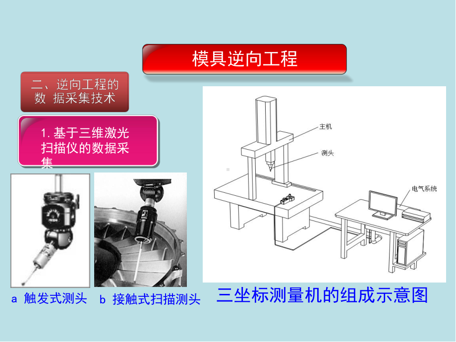 模具制造工艺第七章其他模具制造新技术简介课件.pptx_第3页