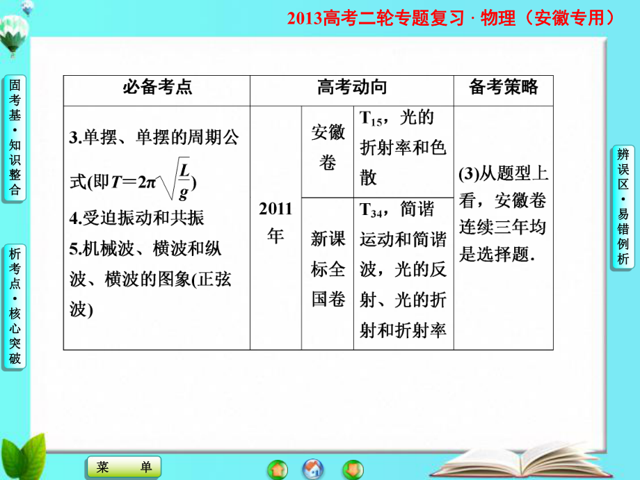 物理二轮复习试题第1部分-专题7课件.ppt_第2页