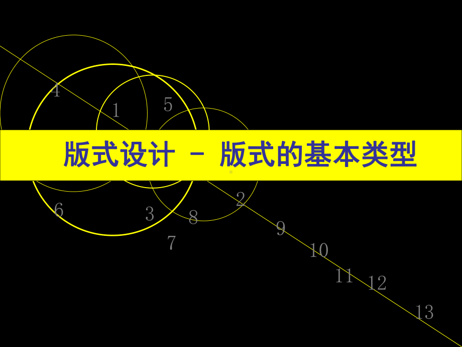 版式设计版式的基本类型.ppt_第1页