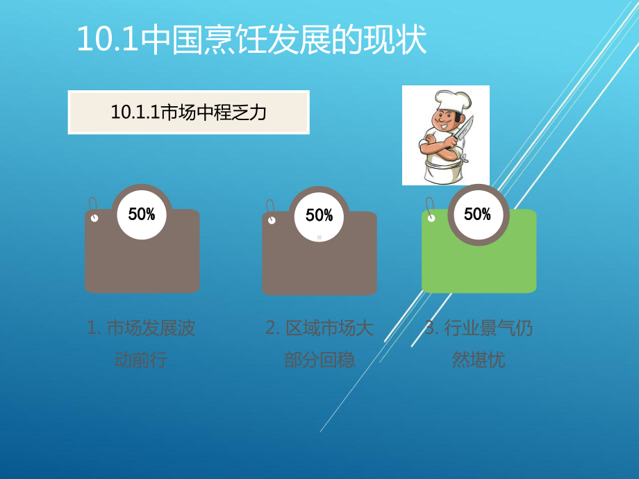 烹饪概论模块10课件.ppt_第3页