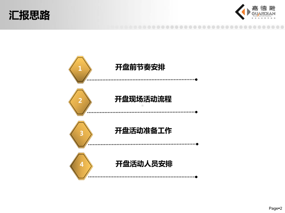 某项目开盘执行方案(PPT-38张).ppt_第2页