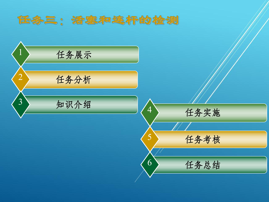 汽车发动机任务三：活塞和连杆的检测课件.ppt_第3页