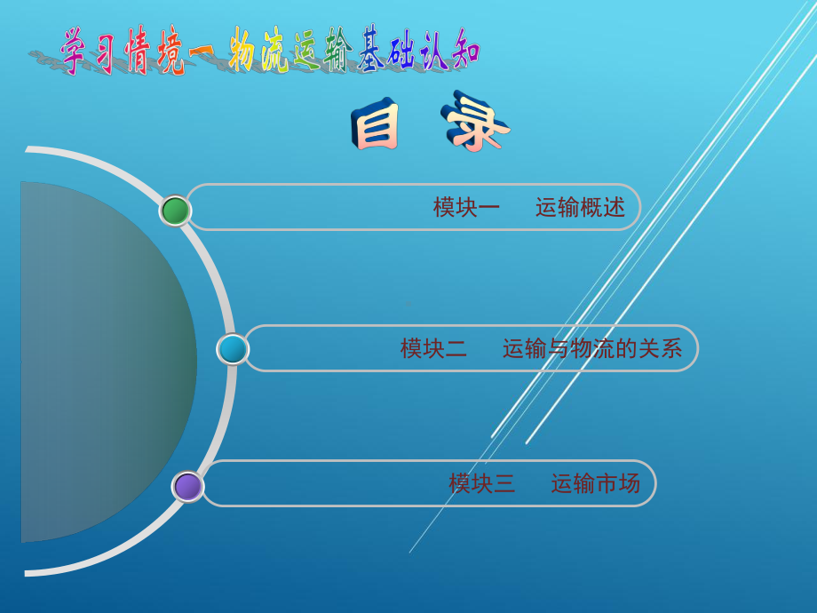 物流运输管理pp课件1.ppt_第2页