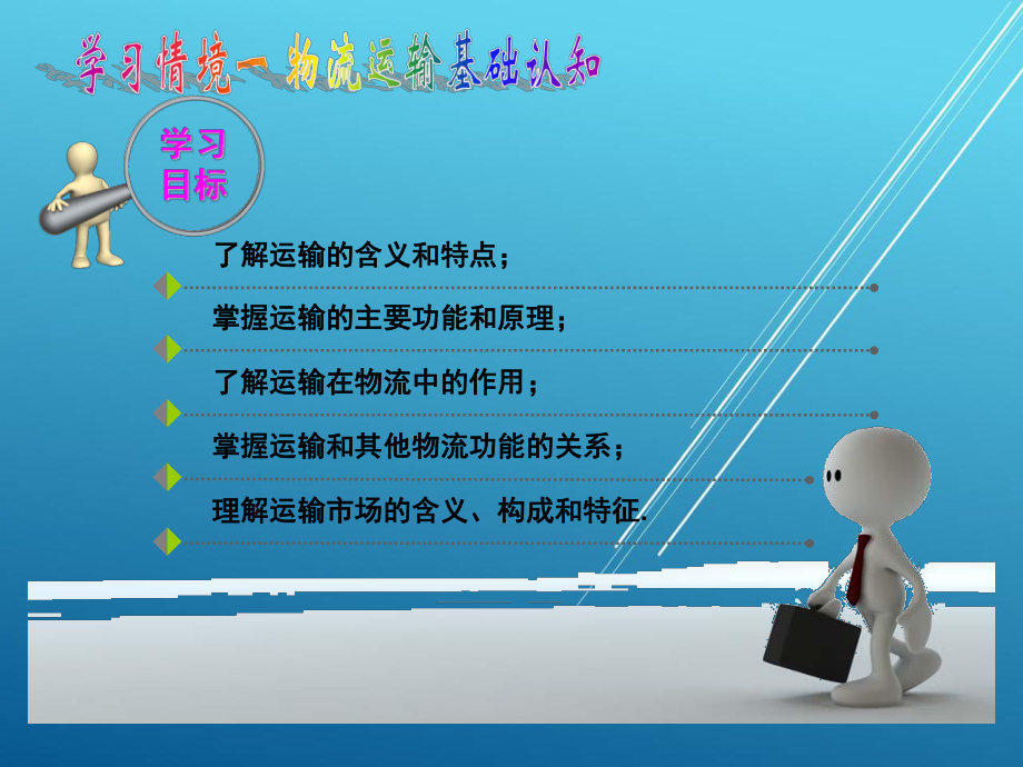 物流运输管理pp课件1.ppt_第3页