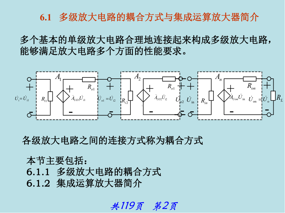 模拟电子技术基础第6章-多级放大电路和集成运算放大器课件.ppt_第2页