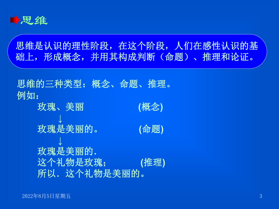 第一章-逻辑基础知识-优质课件.ppt_第3页