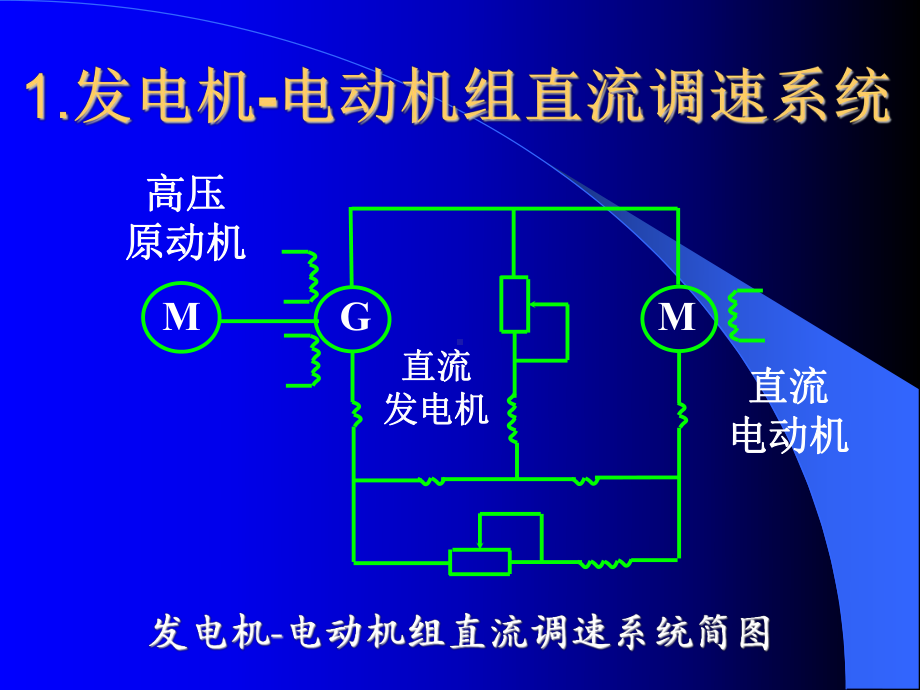 矿用挖掘机现状与发展(电气)课件.ppt_第3页