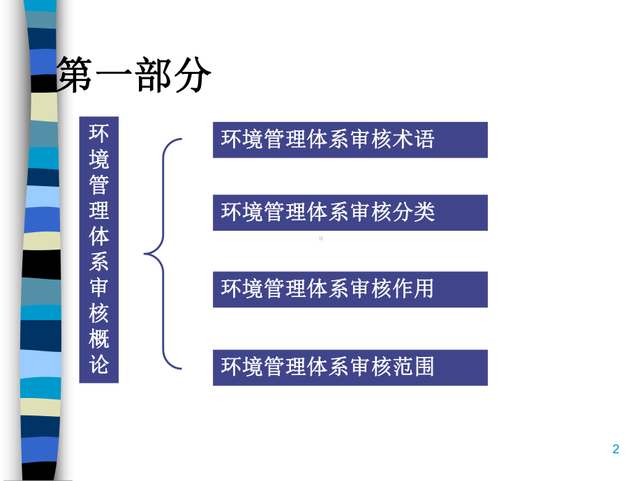 环境管理体系审核训练教材(ppt-81页)课件.ppt_第2页