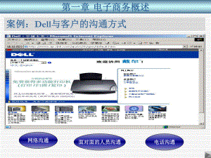 电子商务基础讲义-课件.ppt
