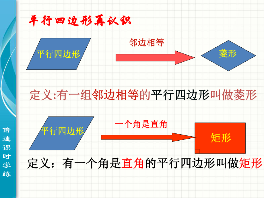 正方形的性质与判定PPT课件.ppt_第3页